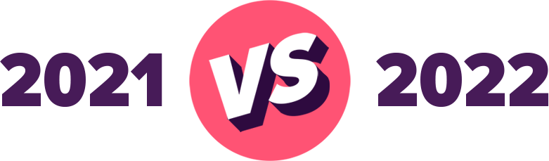 2021 vs 2023